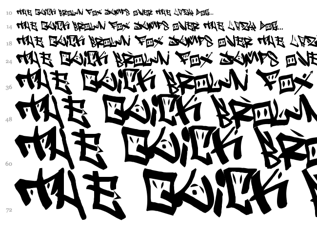 BoPollux font waterfall